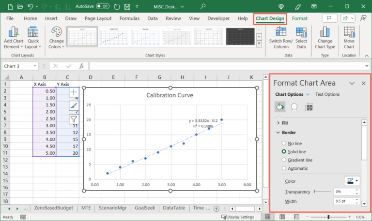How to Create a Calibration Graph/Curve in Microsoft Excel