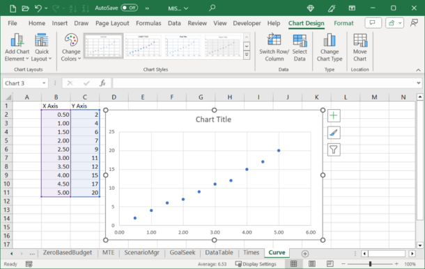 How to Create a Calibration Graph/Curve in Microsoft Excel