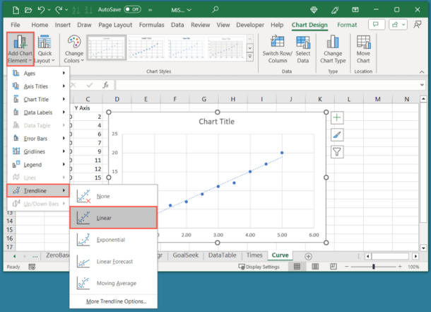 How to Create a Calibration Graph/Curve in Microsoft Excel