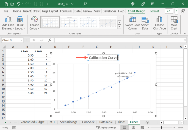 How to Create a Calibration Graph/Curve in Microsoft Excel