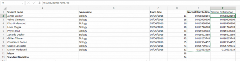 What Is “Hard Coding” in Microsoft Excel?