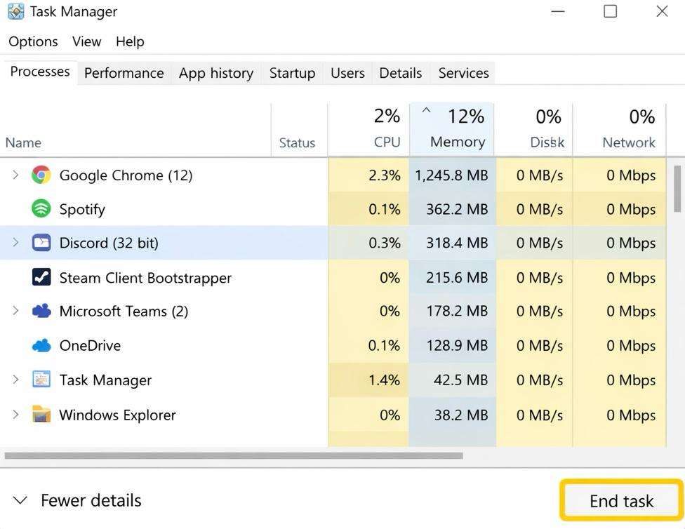 Close background apps - Help Desk Geek How to close the memory-hogging apps on Windows 11
