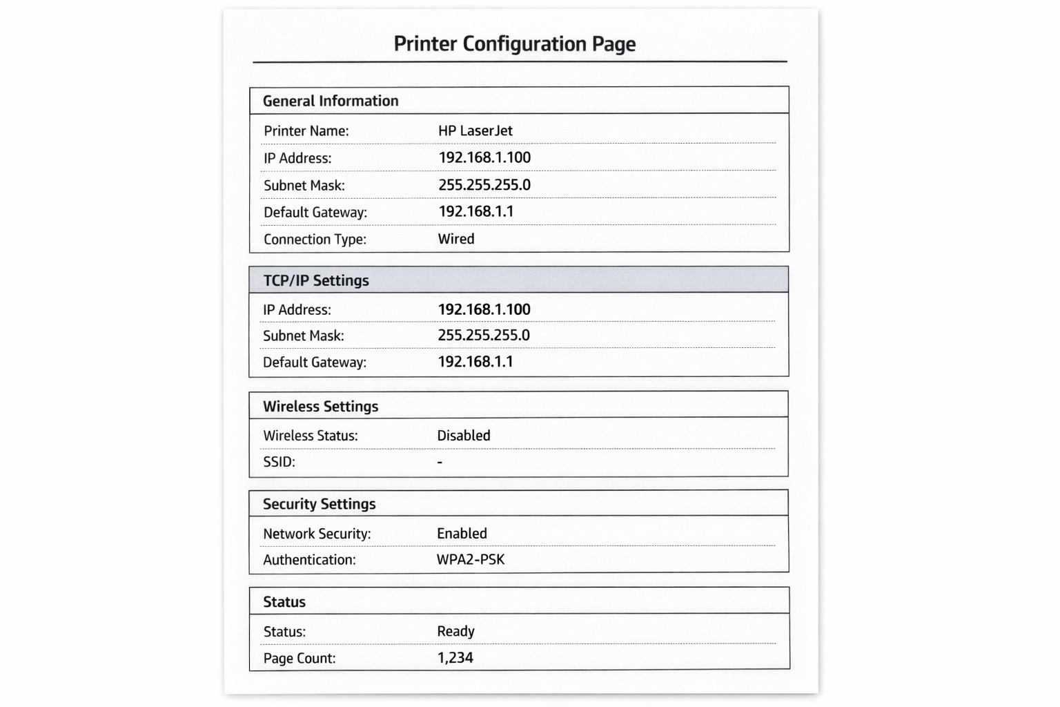 Example of a printer configuration page printout showing the IP address in the network settings section