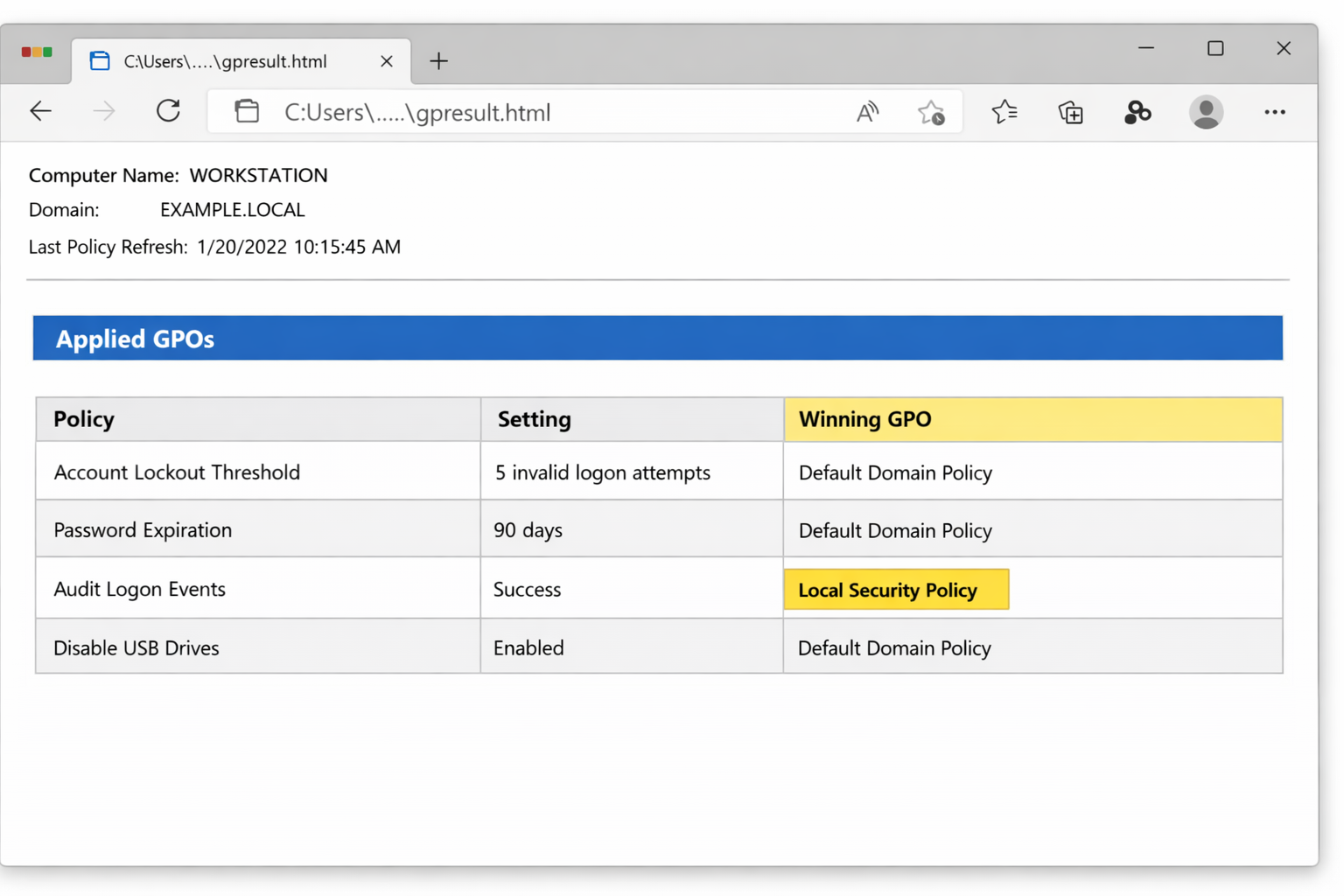 GPReport.html open in a browser showing the Applied GPOs section with the Winning GPO column highlighted for a conflicting policy entry