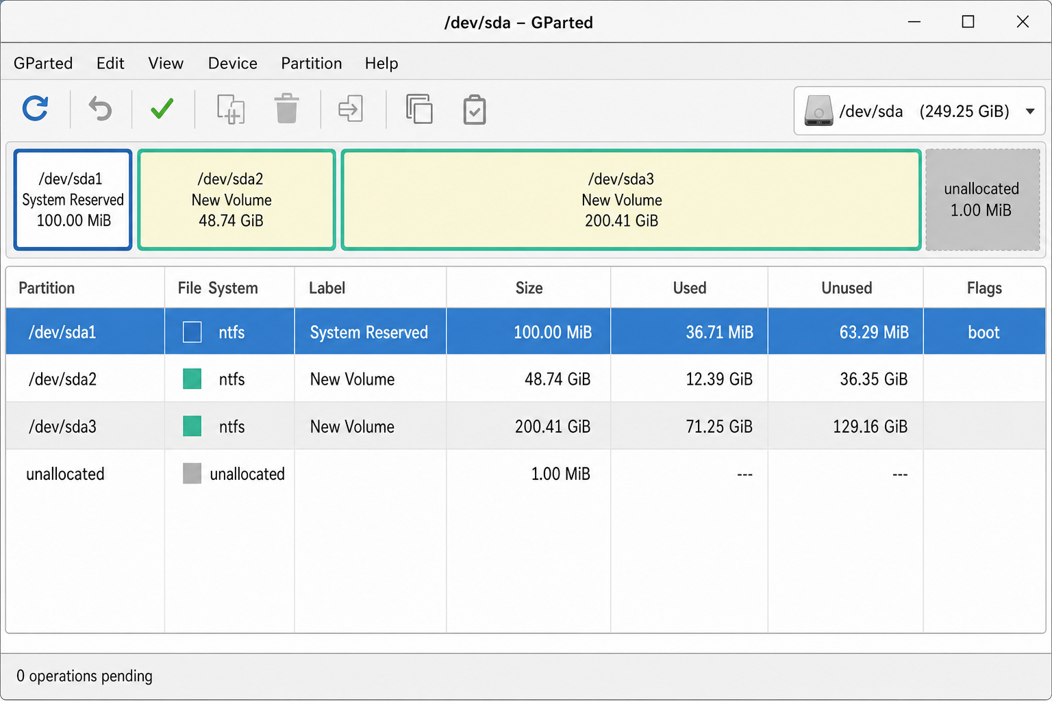 GParted main window showing a disk's partition layout bar at the top and the partition table below, with columns for partition name, file system, size, used, unused, and flags