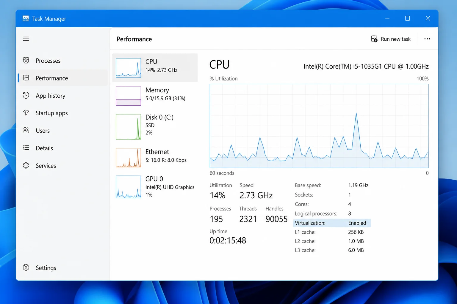 Task Manager Performance > CPU tab with Virtualization row showing "Enabled"