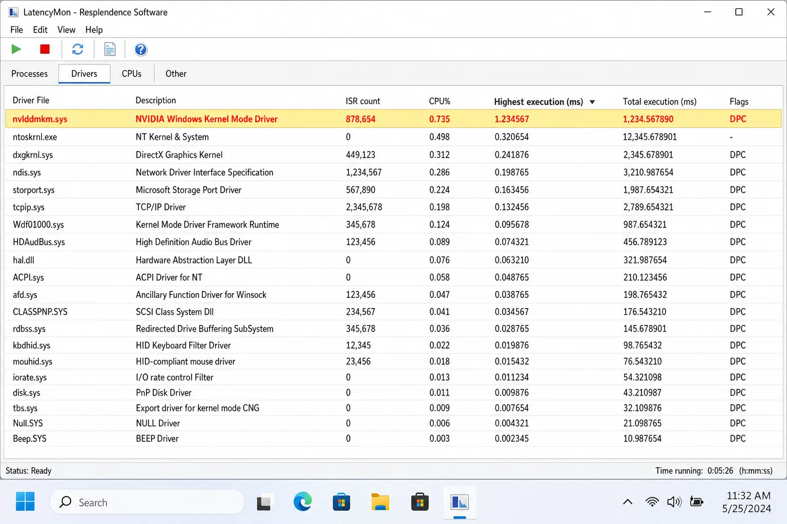 LatencyMon Drivers tab showing a list of drivers sorted by highest execution time, with a GPU or network driver at the top highlighted in red or yellow
