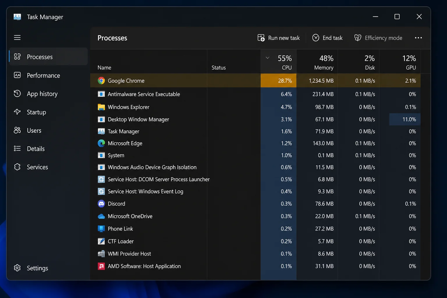 Task Manager Processes tab with CPU, Memory, Disk, and GPU columns visible, sorted by CPU usage descending, showing a high-usage process highlighted