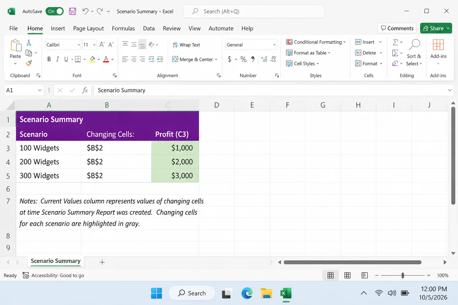 Excel Scenario Summary worksheet showing 100 Widgets, 200 Widgets, and 300 Widgets scenarios with corresponding C3 profit results of $1000, $2000, and $3000