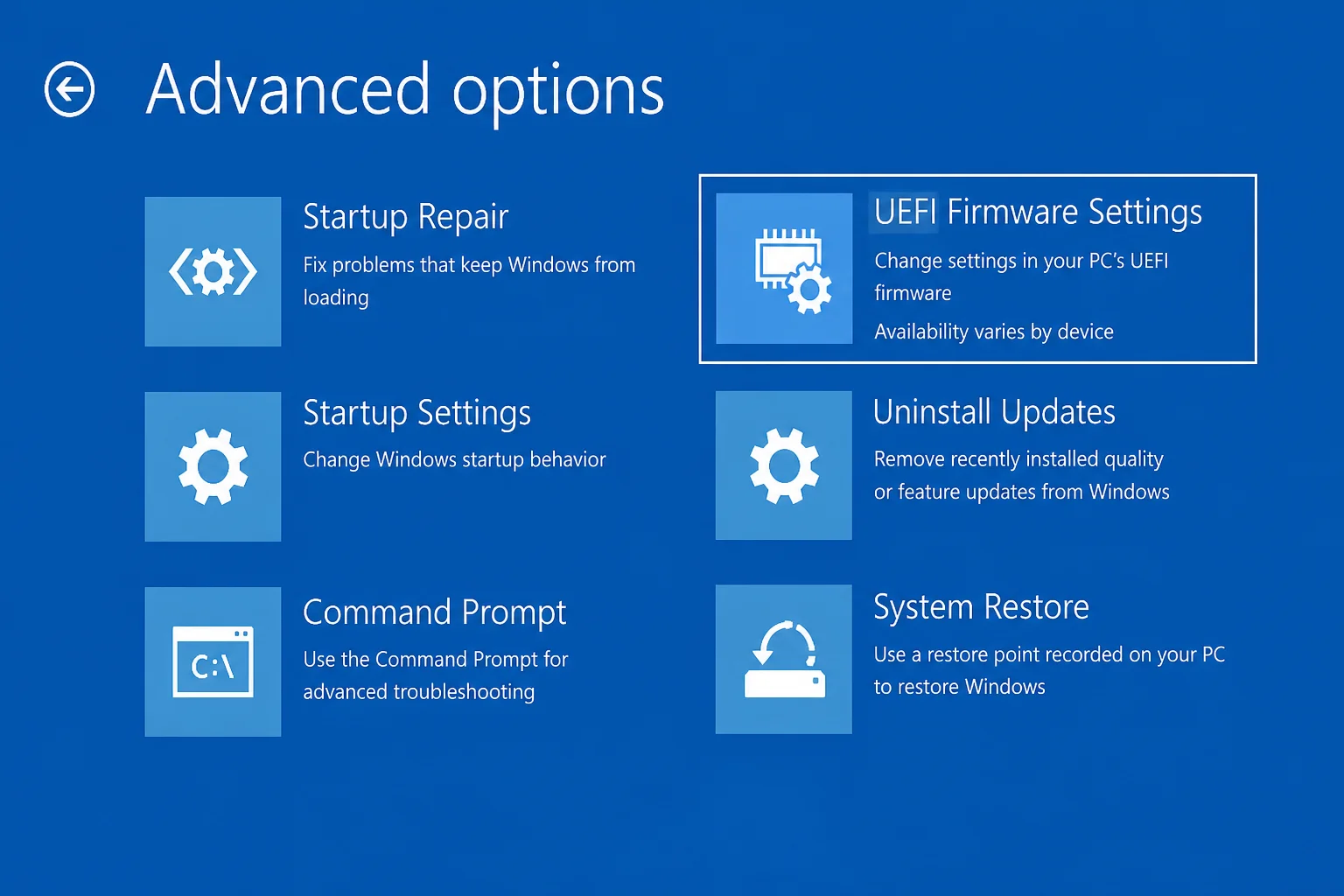 Windows Recovery Environment Advanced options page with UEFI Firmware Settings highlighted and a note that availability varies by device