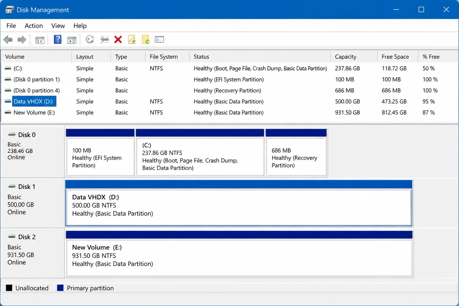 Windows 11 Disk Management showing the completed VHDX volume as Healthy with an assigned drive letter