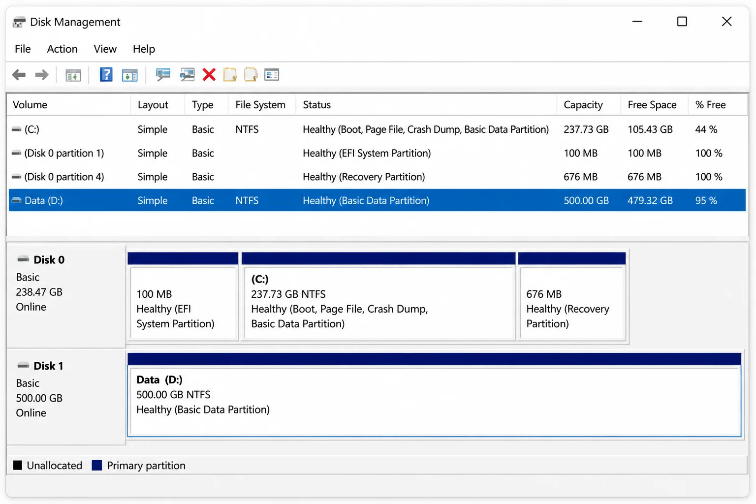 Windows 11 Disk Management showing an attached VHDX as an online basic disk with a healthy volume
