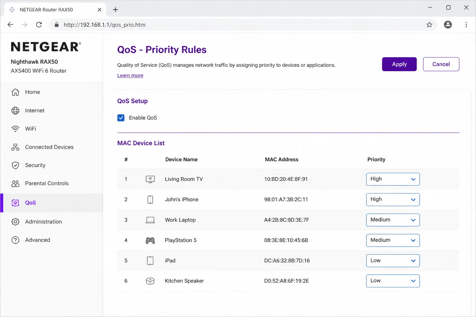 Netgear QoS Setup page showing the device list with priority dropdowns (High, Medium, Low) assigned to different connected devices