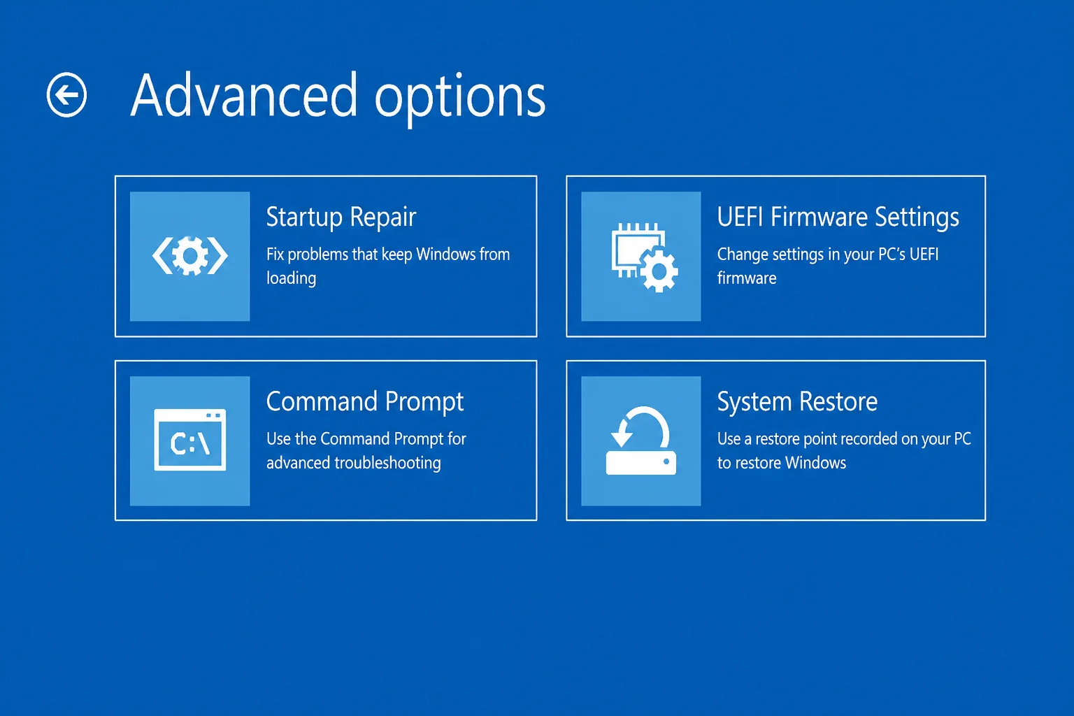 Windows Recovery Environment Troubleshoot > Advanced options screen with Startup Repair and System Restore visible