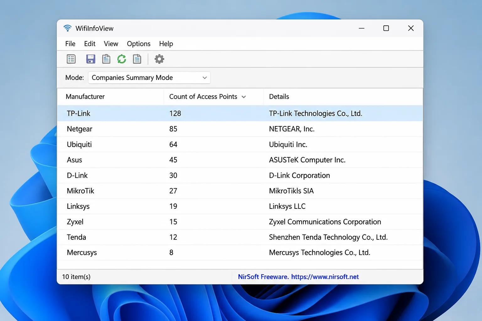 WifiInfoView in Companies Summary Mode on Windows 11 showing router manufacturers such as TP-Link, Netgear, Ubiquiti, and Asus, each with a count of detected access points attributed to that vendor
