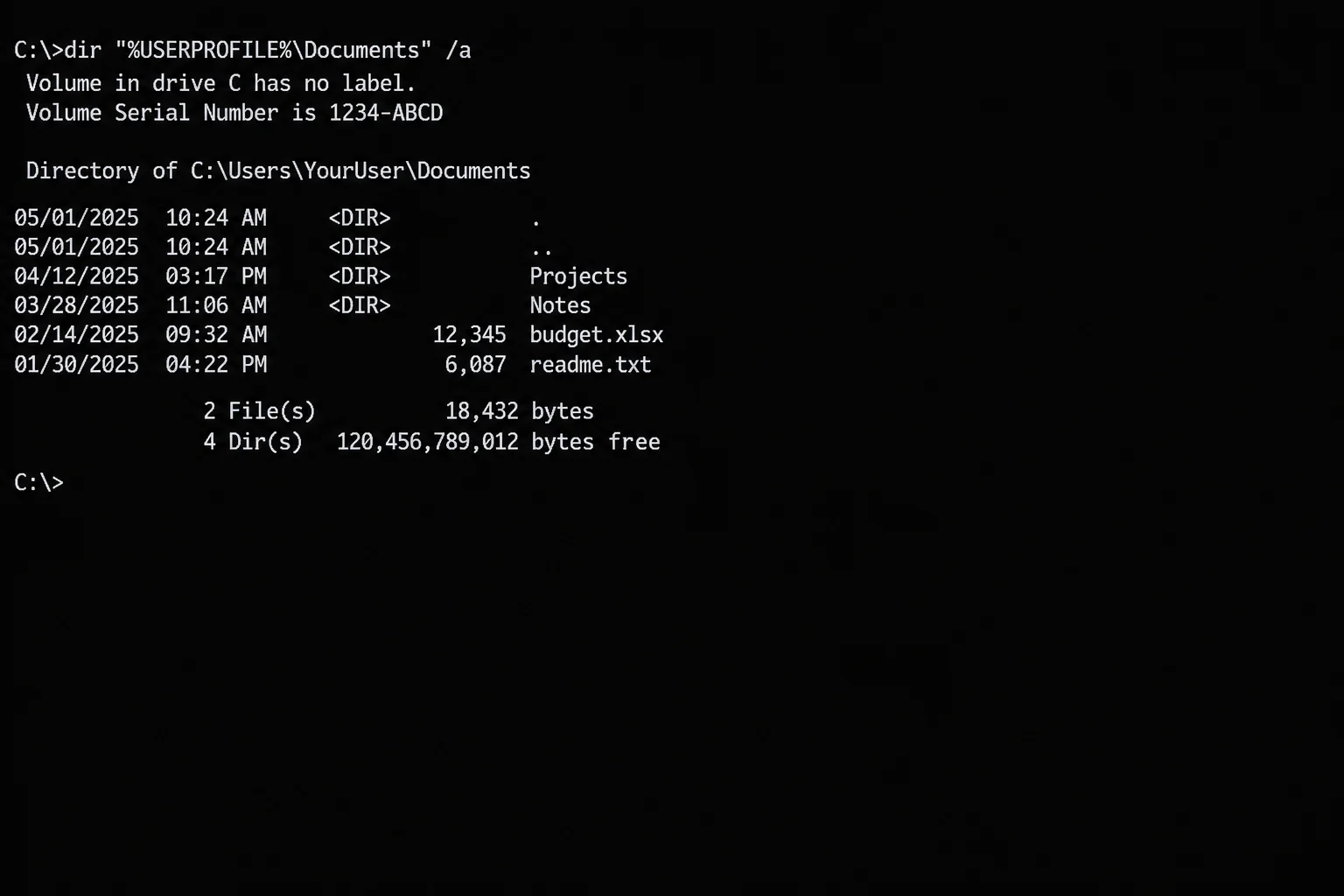 Command Prompt window showing the output of dir "%USERPROFILE%\Documents" /a, listing files and folders with dates, sizes, and a summary line of total files and bytes